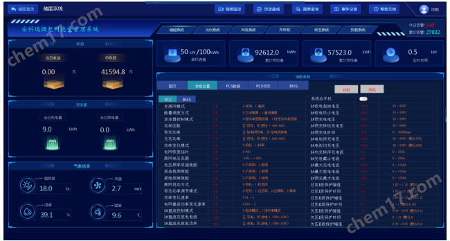 光储充能源管理系统