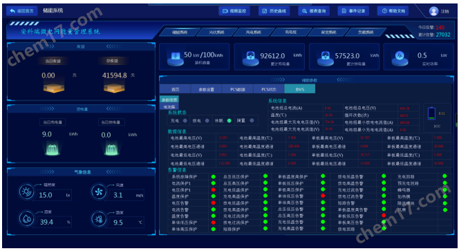 光储充能源管理系统