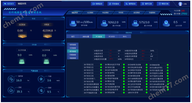 光储充能源管理系统