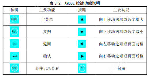 光伏并网逆功率保护装置