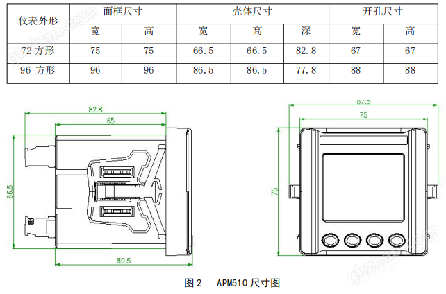 智慧工厂以太网接口多功能电表