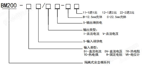 隔离式防爆安全栅一进一出二进二出