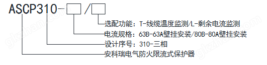 充电桩配备三相保护电气限流式保护器