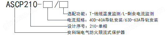 保障住房充电桩电箱限流式保护器漏电保护