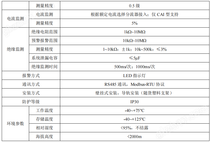 直流充电绝缘监测仪