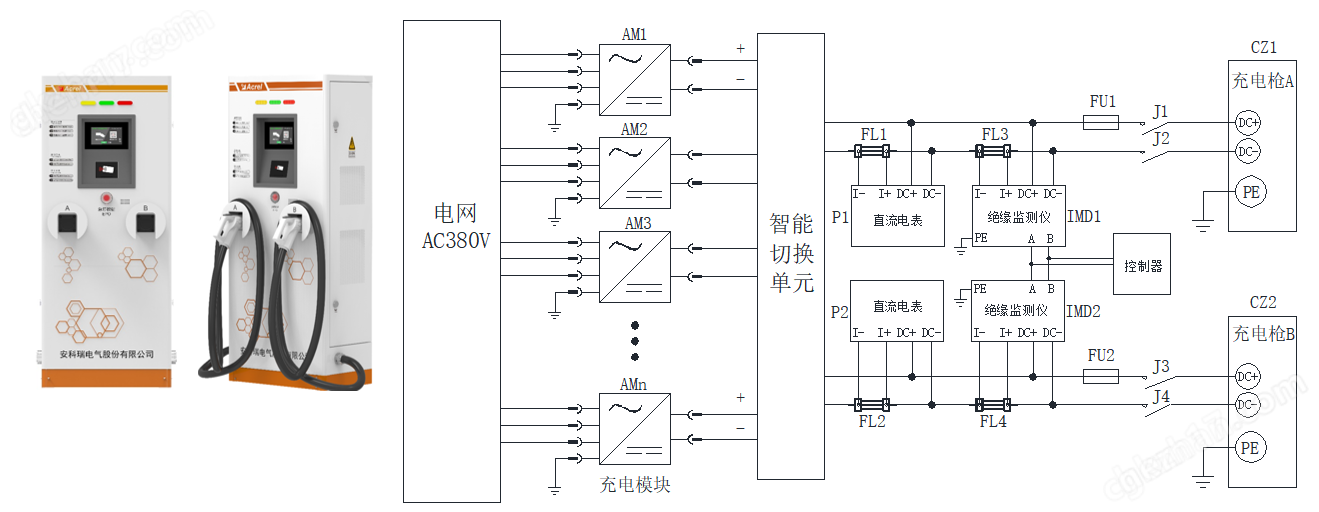 直流充电绝缘监测仪